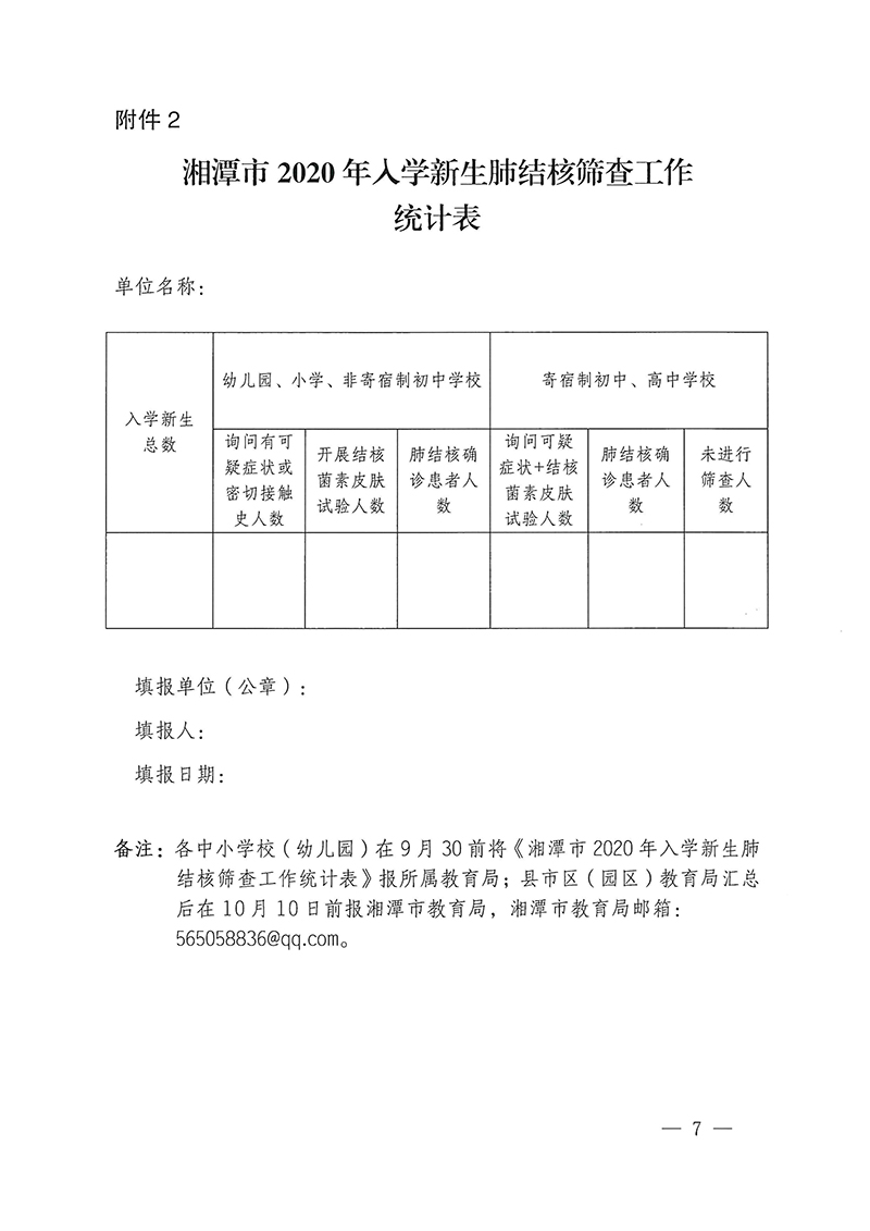 20200821【通知】湘潭市教育局关于做好我市2020年入学新生肺结核筛查工作的通知