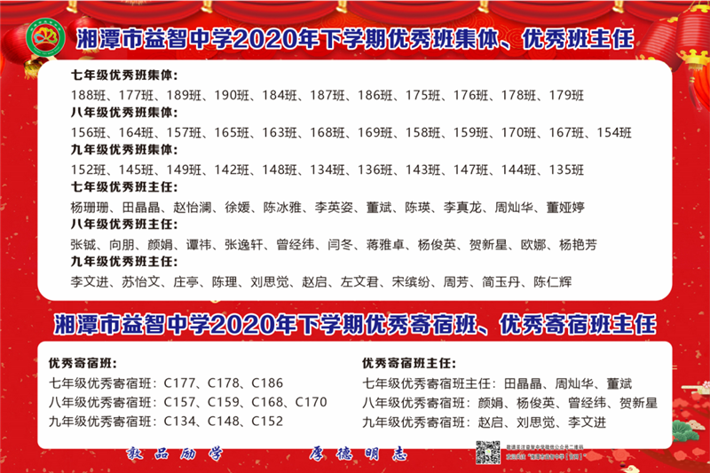 湘潭市益智中学2020年下学期优秀班集体、优秀班主任