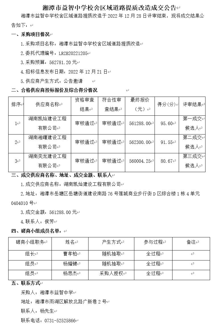 湘潭市益智中学校舍区域道路提质改造成交公告